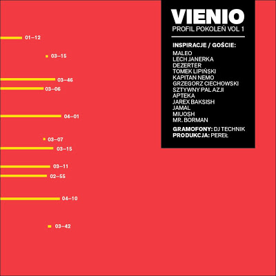 Krótka piłka #196: Raperzy z pomysłem na&nbsp;płytę